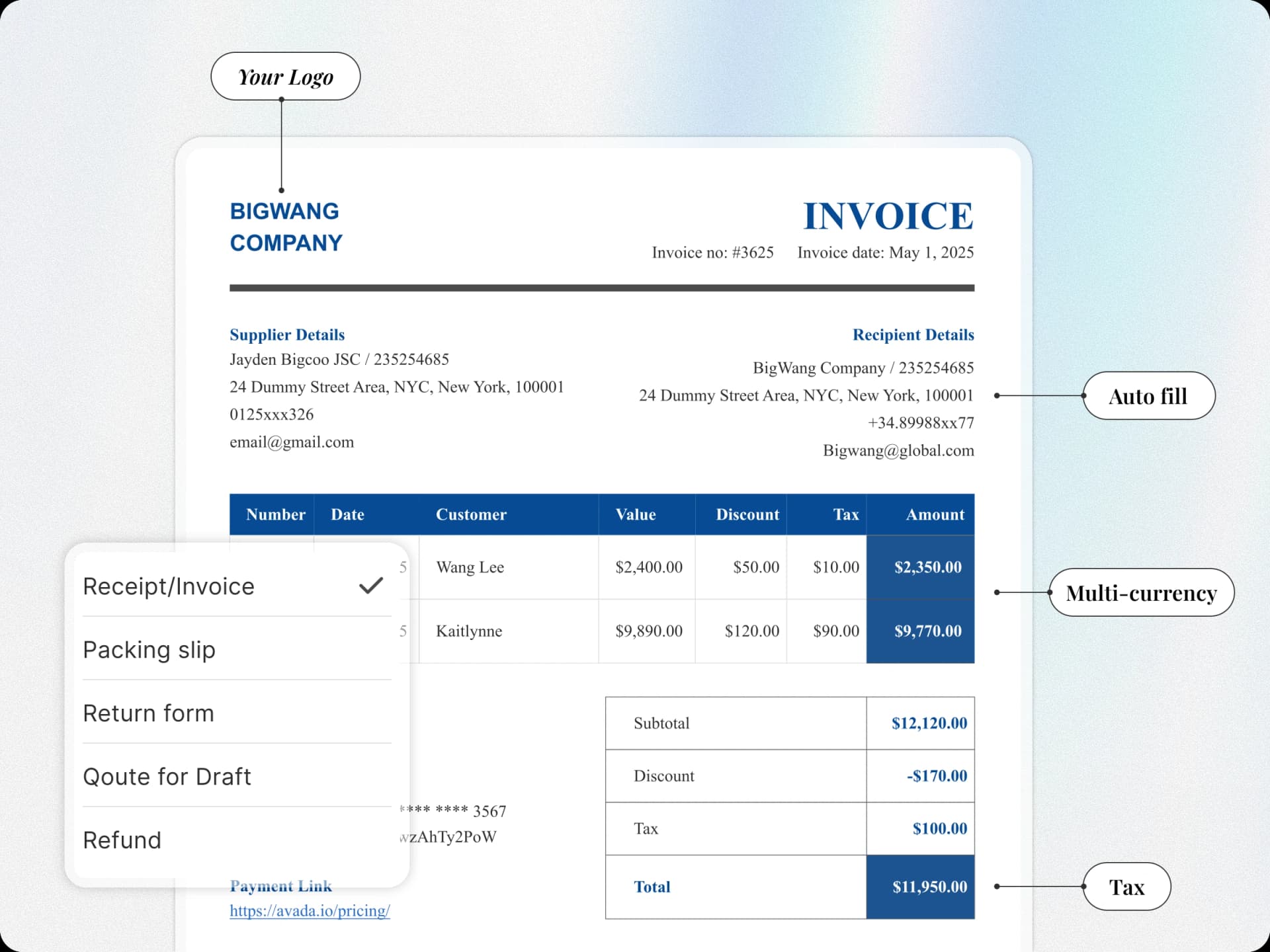 Orders management table